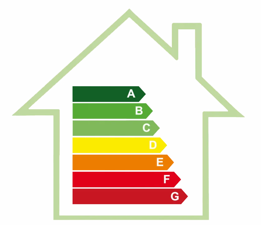 CHECKLIST: de documenten die u voor het EPC moet voorleggen!